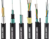 Láta ilẹ̀ Fiber Optic Cable: Installation Steps and Maintenance Tips