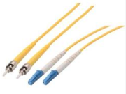 Power Over Fiber Technology ReJẹ: Latest Academic Achievements and Development Trends
