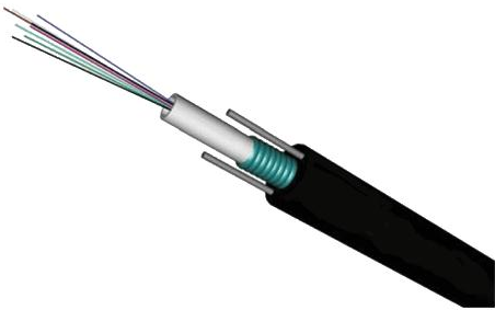 Outdoor ArPẹlẹbẹd Cable